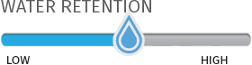 Water Retention for Sunshine® Mix #1 is medium